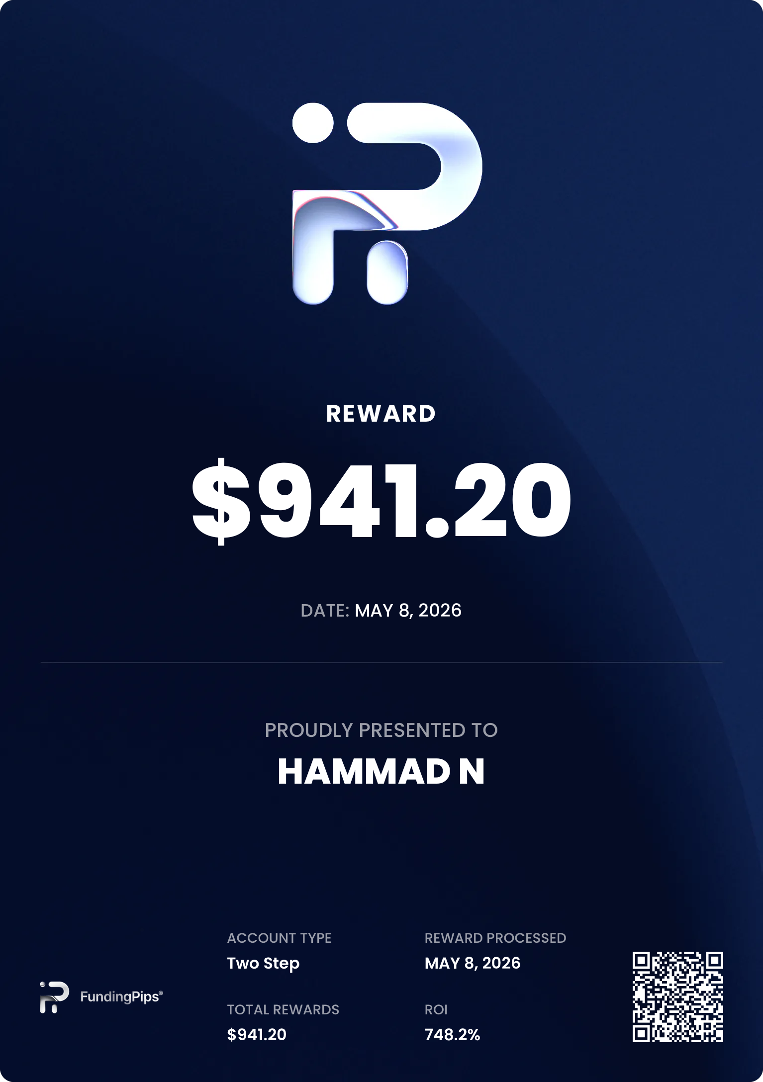 HAMMAD N_certificate